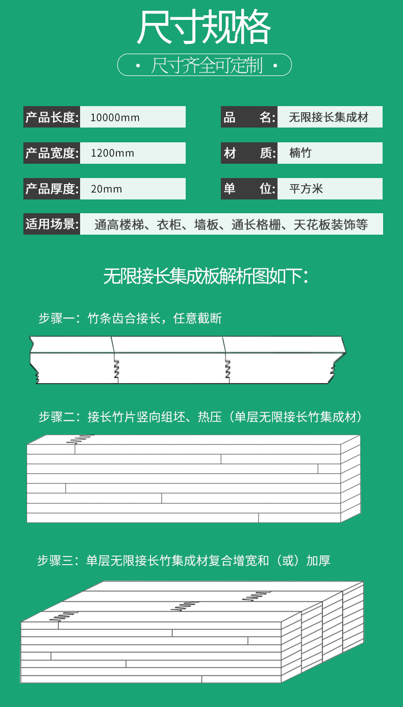 無(wú)限長(zhǎng)竹集成材的規(guī)格參數(shù)